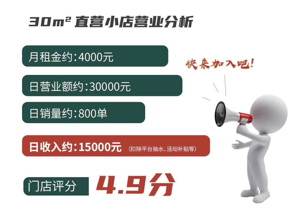 揭秘擂椒拌饭月入40W的秘密！(图13)