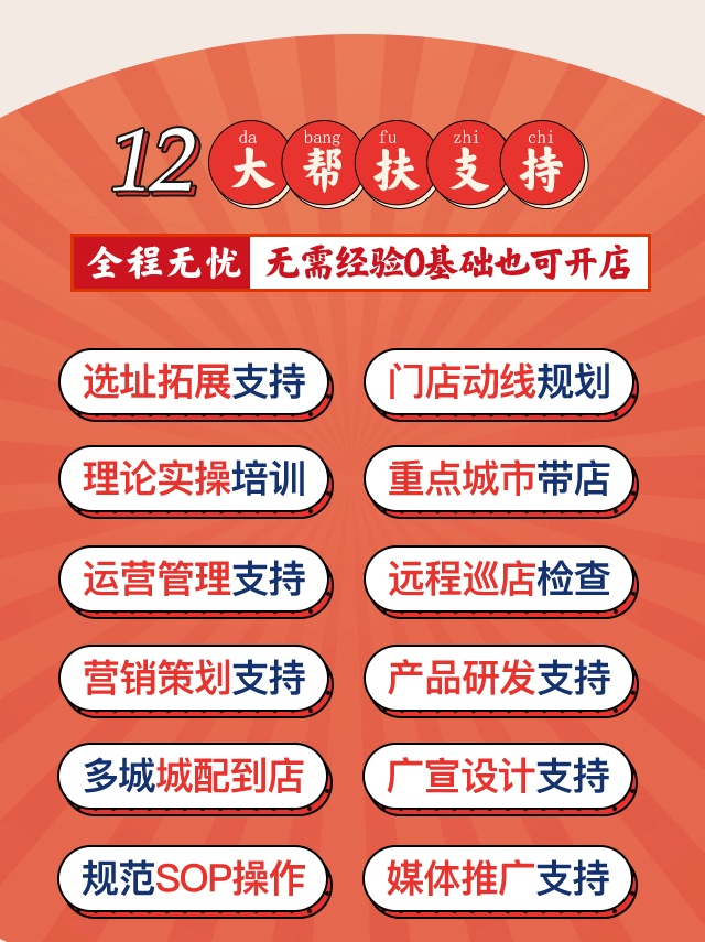 一碗擂出财富的拌饭大佬！(图15)