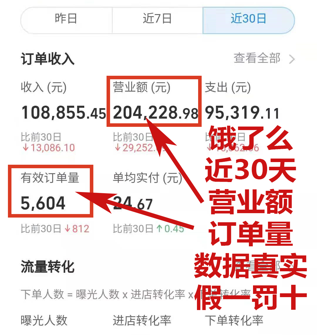 炅爸爸：外卖扛把子，30天竟卖2W+单！(图6)